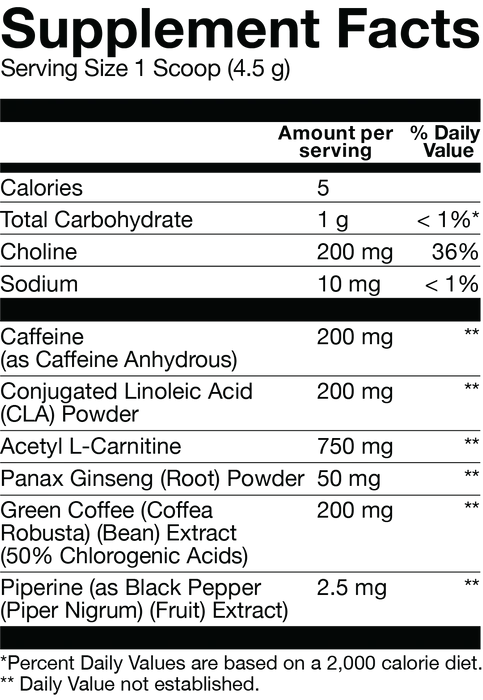 A black-and-white Supplement Facts nutrition label showing serving size 1 scoop (4.5 g) and listed nutrients including calories, total carbohydrate, choline, sodium, caffeine, conjugated linoleic acid, acetyl L-carnitine, panax ginseng, green coffee, and piperine.