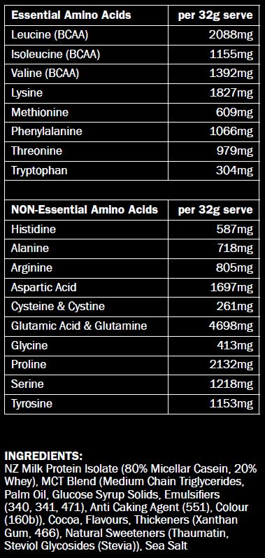 SCORPION CASEIN PROTEIN 1KG (31 serves)