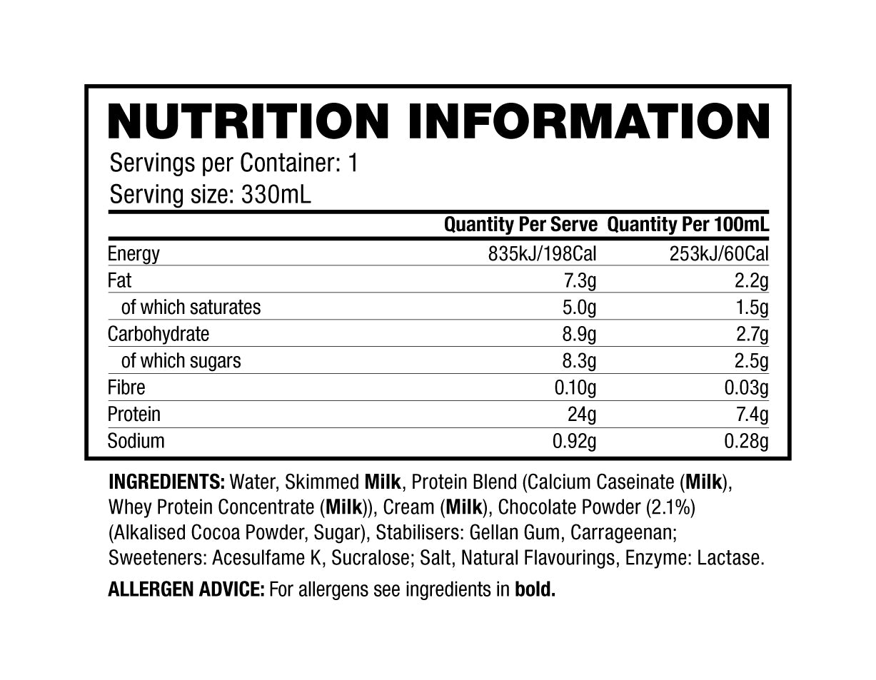 Grenade Protein Shake RTD