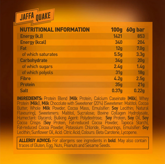 Grenade Protein Single Bar