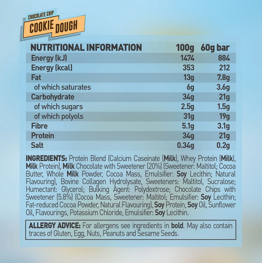 Grenade Protein Single Bar