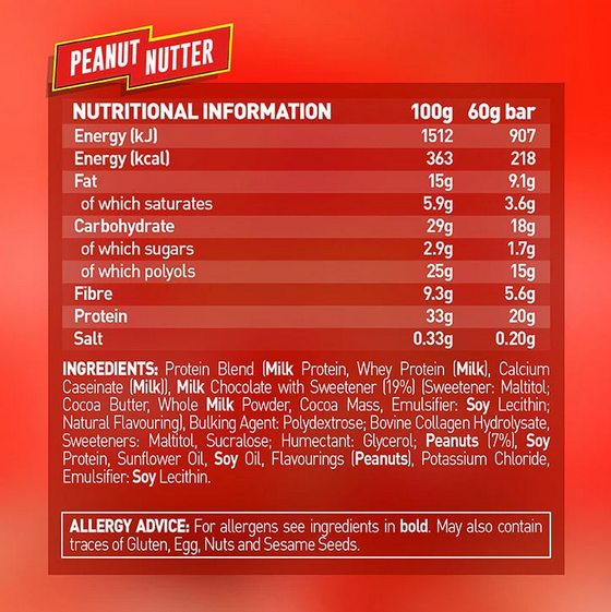 Grenade Protein Single Bar