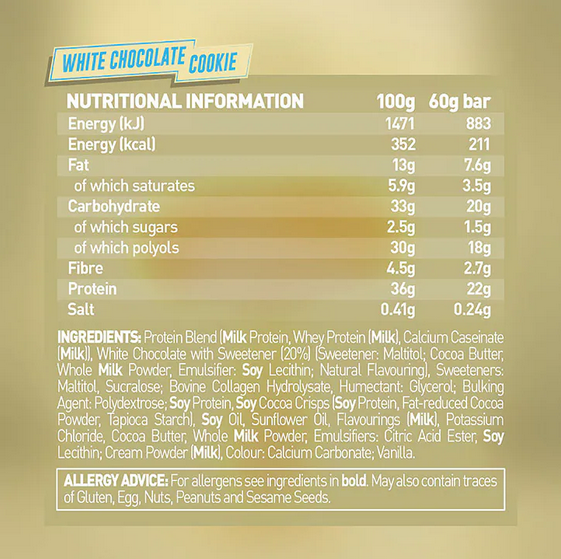 Grenade Protein Single Bar