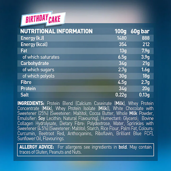 Grenade Protein Single Bar
