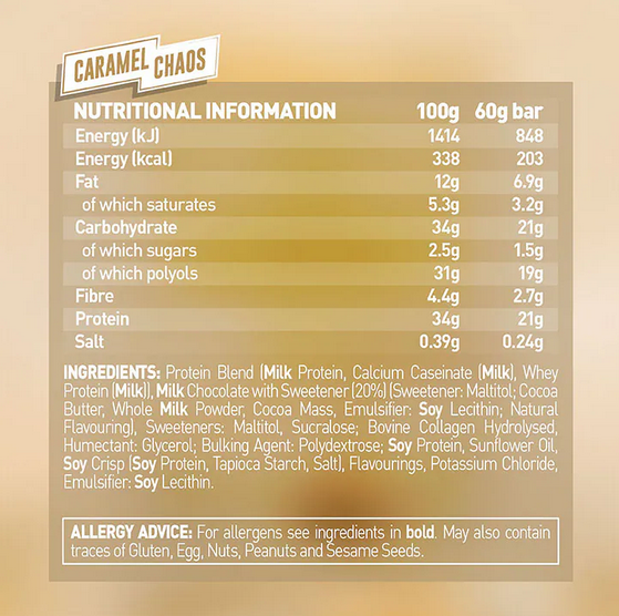 Grenade Protein Single Bar