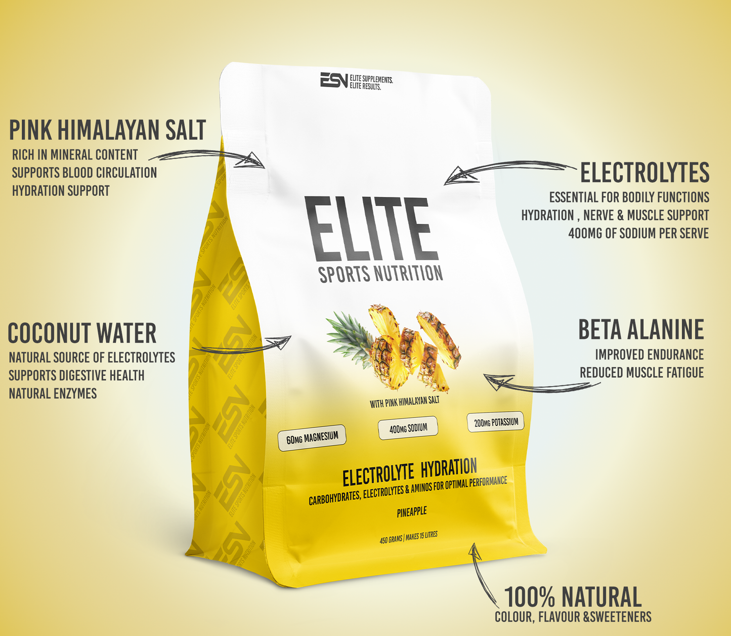 Elite Hydration - Electrolytes