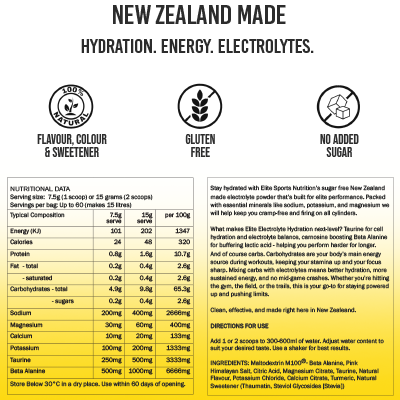 Elite Hydration - Electrolytes