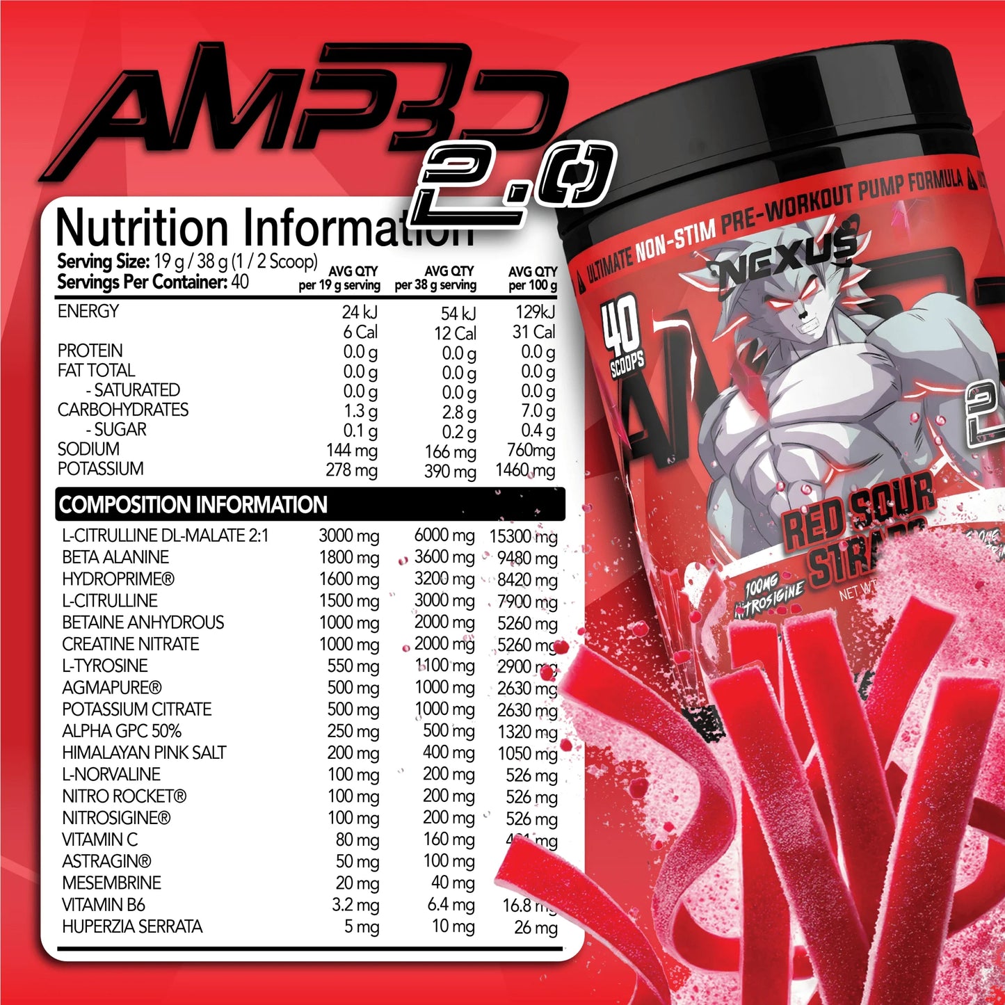NEXUS AMP3D 2.0 - Pump Formula
