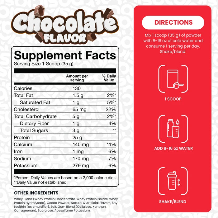 Basic Supplements Whey Protein Powder - 5lb (2.27kg)