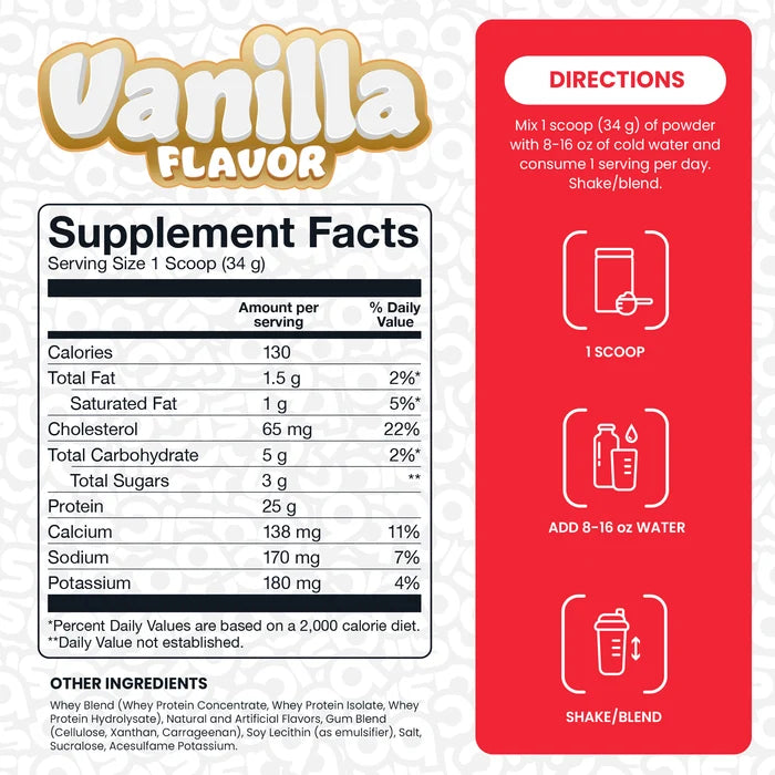 Basic Supplements Whey Protein Powder - 5lb (2.27kg)
