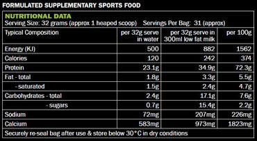 SCORPION CASEIN PROTEIN 1KG (31 serves)