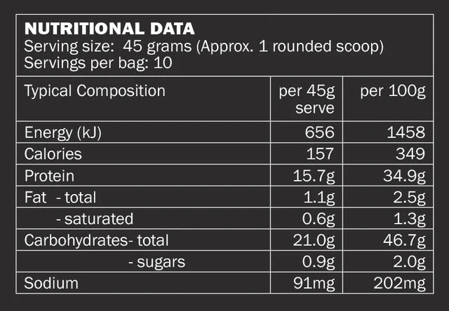 Scorpion Protein Hot Cakes 450g