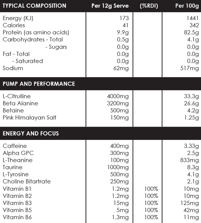 Scorpion Supplements - HAVOC High Stim Pre Workout