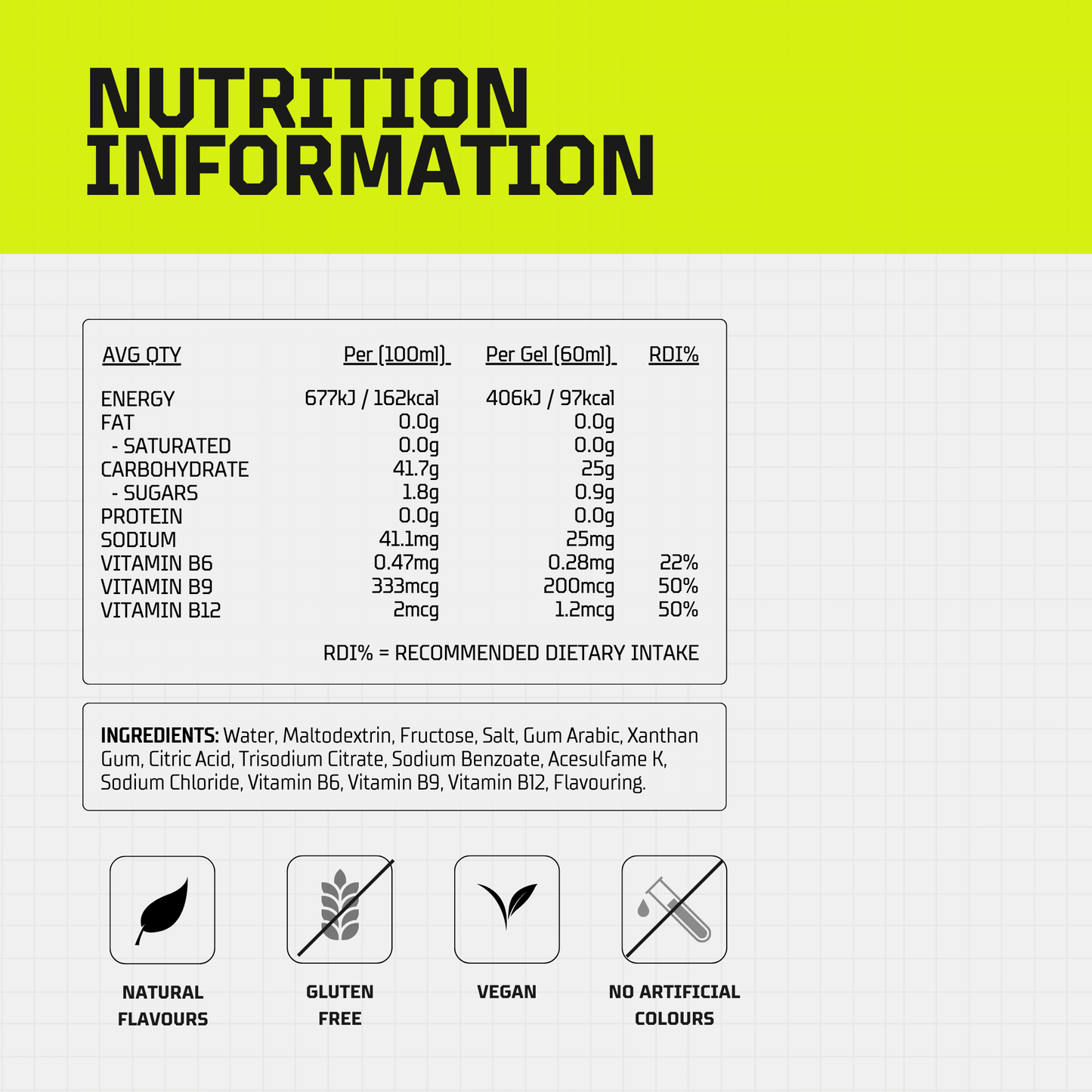 Fuel R Isotonic Carb Gel