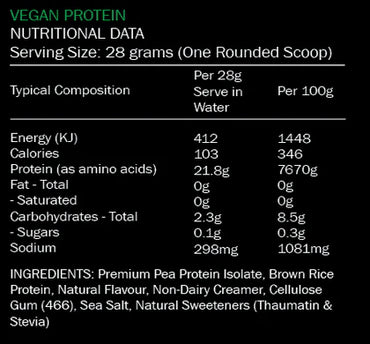 SCORPION PLANT PROTEIN 1KG