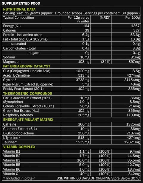 Nutritional supplement label with detailed ingredient breakdown on a black background